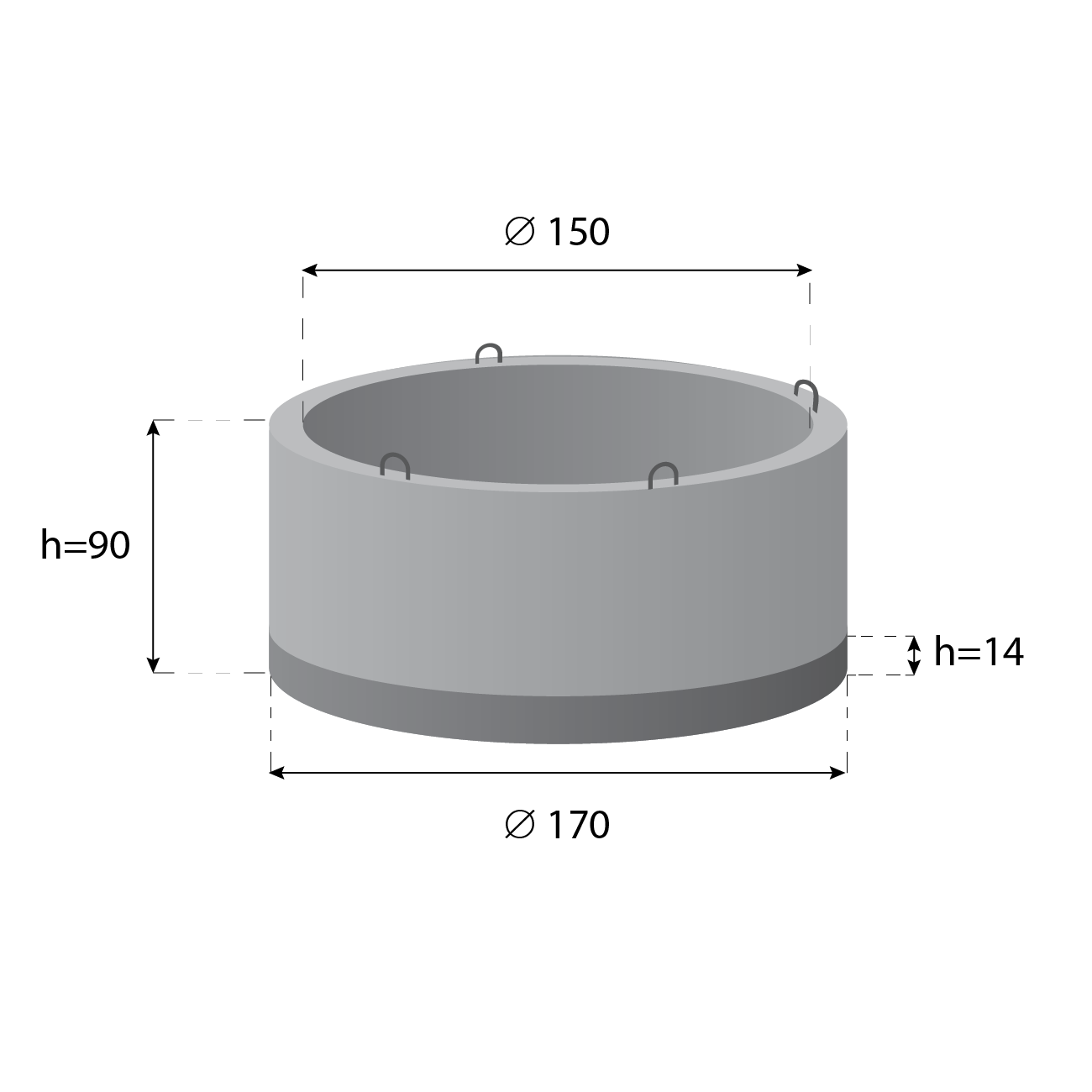 бетонні кільця